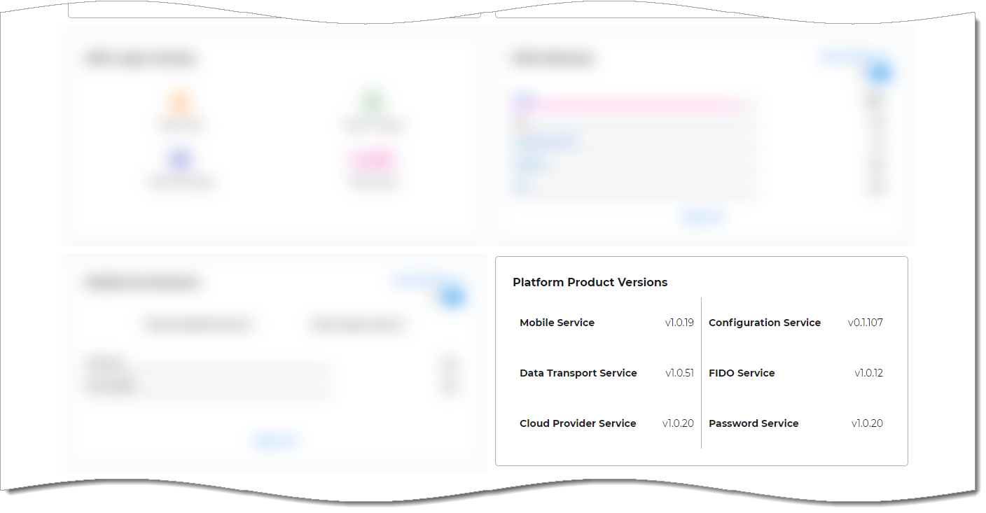 Dashboard cloud service versions