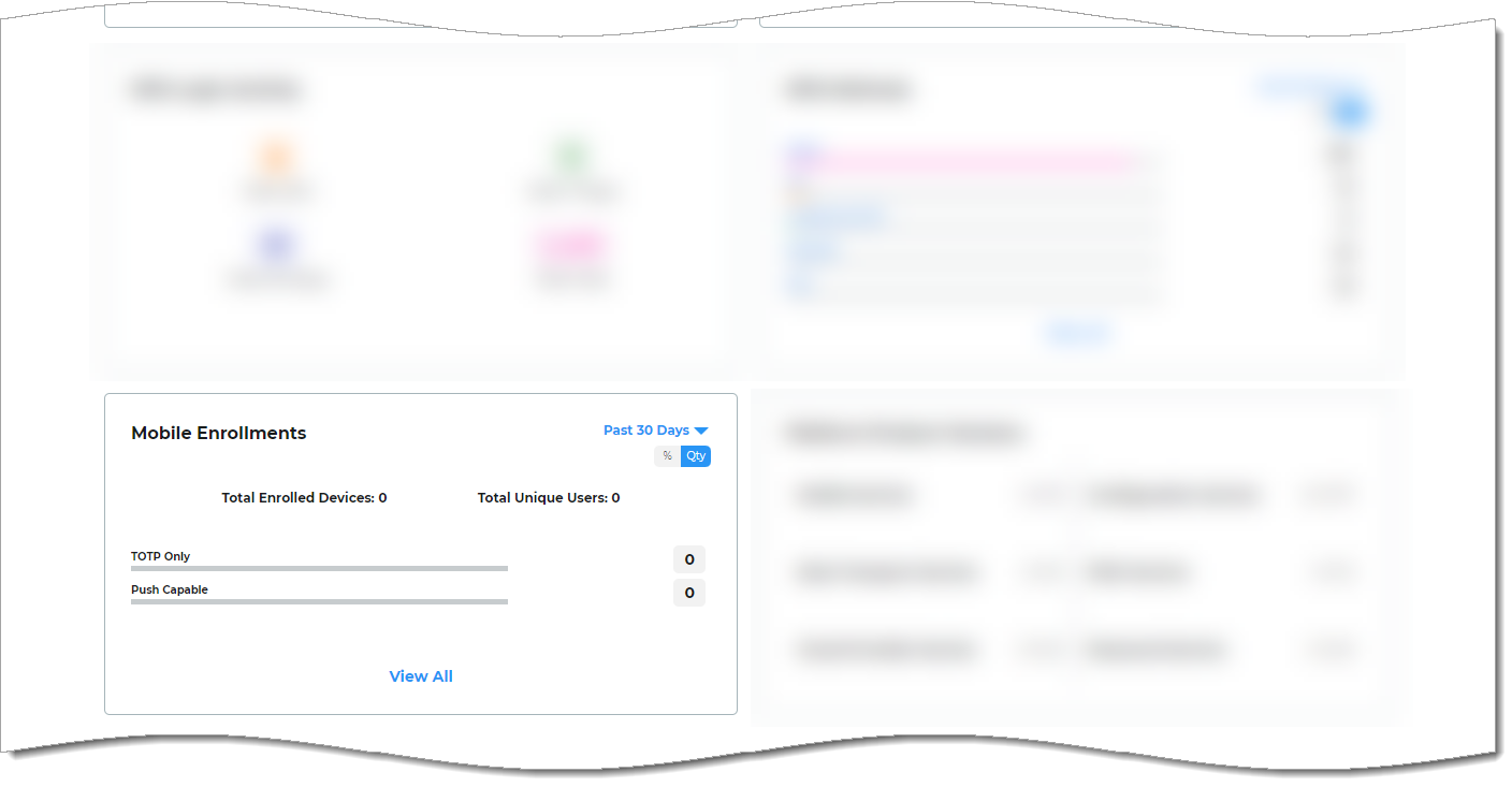 Dashboard - mobile enrollments